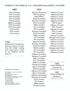 ob_46f2e5_doses-of-vaccines-usa